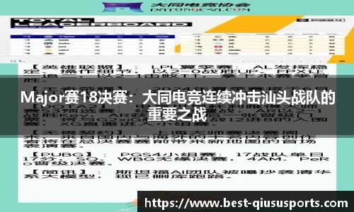 Major赛18决赛：大同电竞连续冲击汕头战队的重要之战